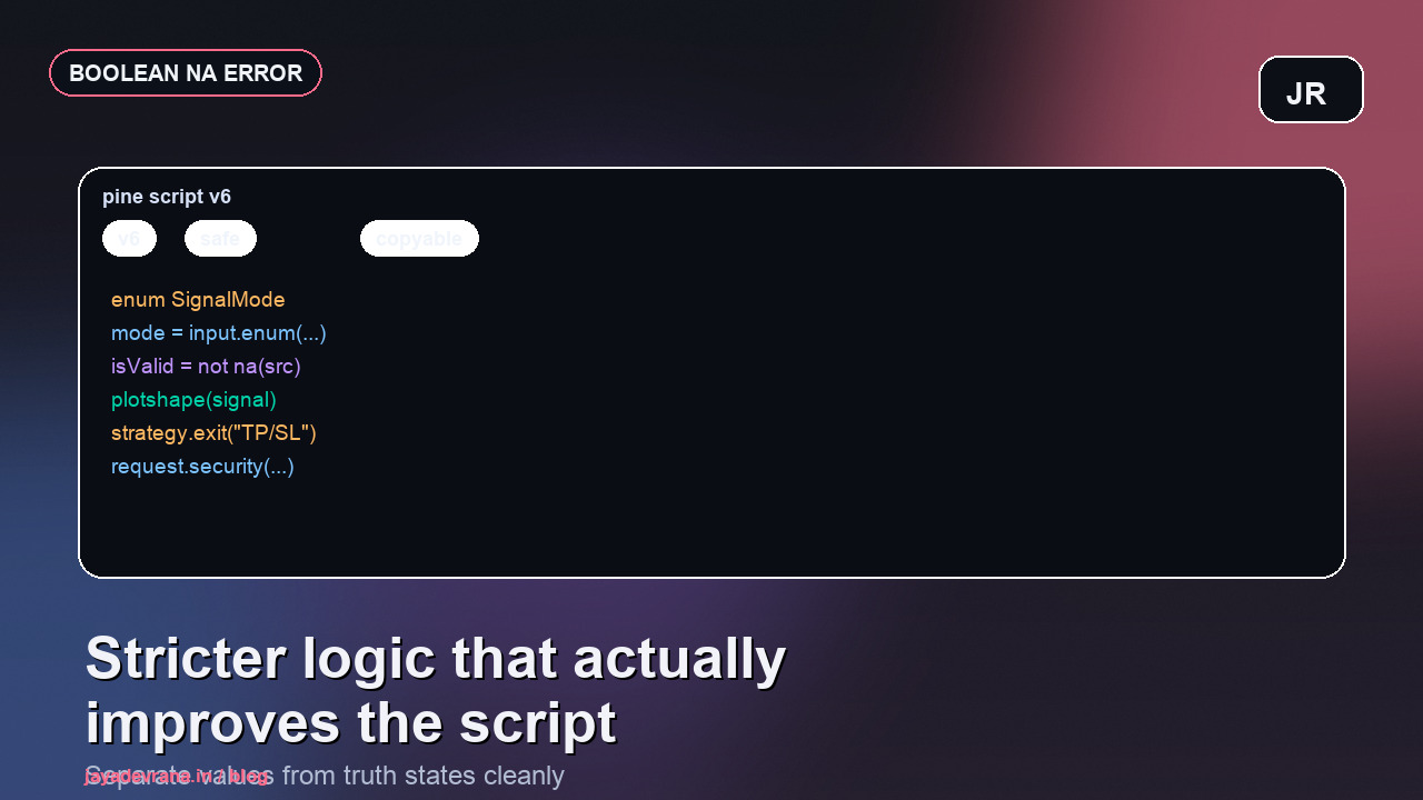 Fixing Boolean na error in Pine Script v6 cover