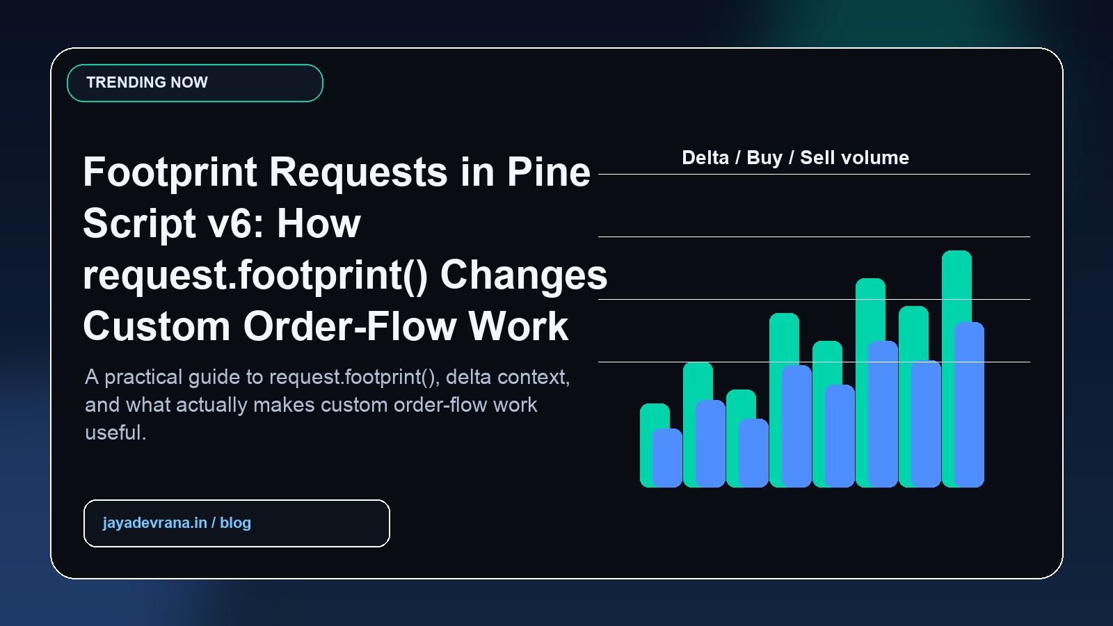 Footprint Requests in Pine Script v6: How request.footprint() Changes Custom Order-Flow Work cover image