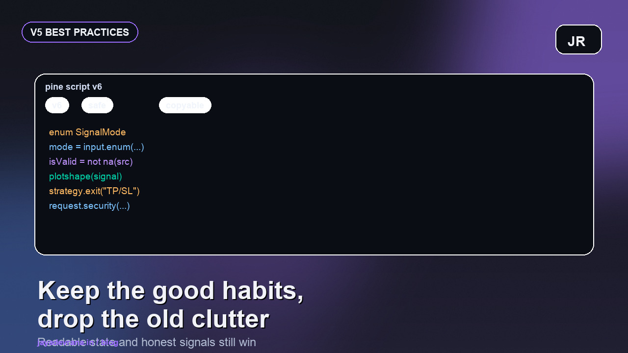 Pine Script v5 best practices 2026 article cover