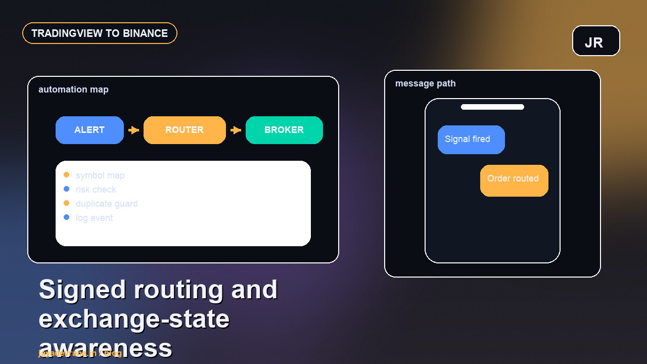 TradingView to Binance webhook automation concept with dark exchange visuals