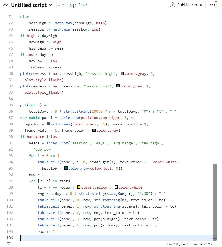 The complete script: the enum, the SessionStats type and its methods, the map and the table.