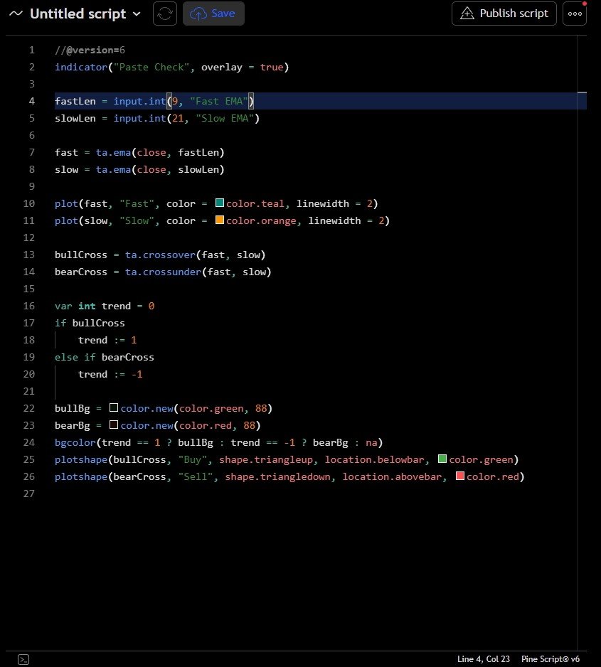 The full clean script in the Pine Editor, 26 lines, Pine Script version 6.